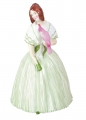 Imperial Porcelain Porcelain Figurine LADY WITH PARROT